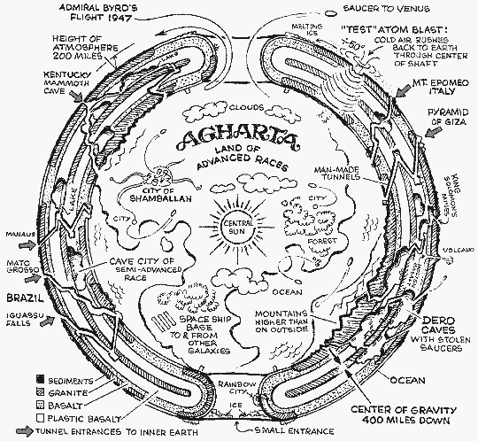inner-earth-map